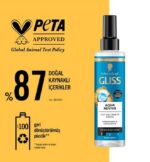 اسپری دو فاز گلیس مدل Aqua Revive حجم 200 میل - تصویر 2