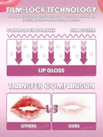 لیپ گلاس آینه ای مدل Glass Lock Air Gloss رنگ Honey Glaze - تصویر 5