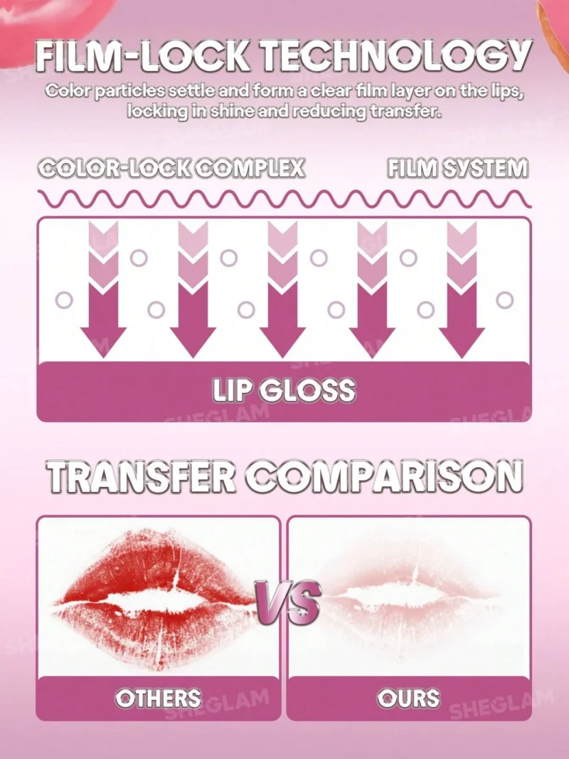 لیپ گلاس آینه ای مدل Glass Lock Air Gloss رنگ Honey Glaze - تصویر 5