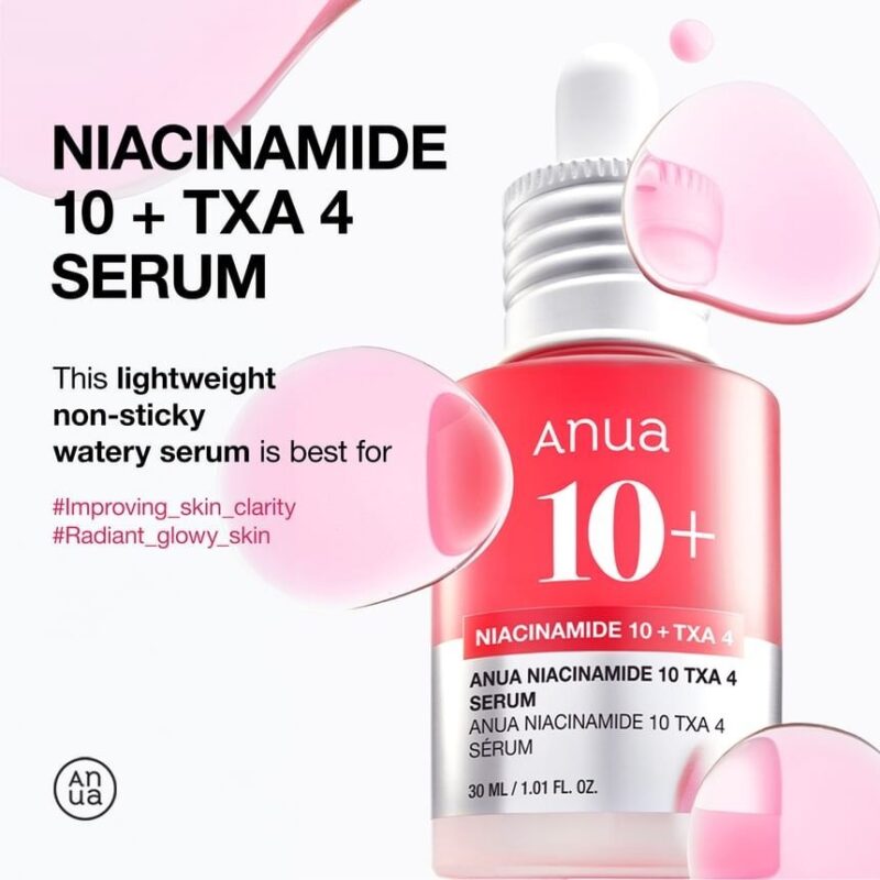 سرم نیاسینامید 10% + ترانگزامیک اسید 4% آنوا - تصویر 4